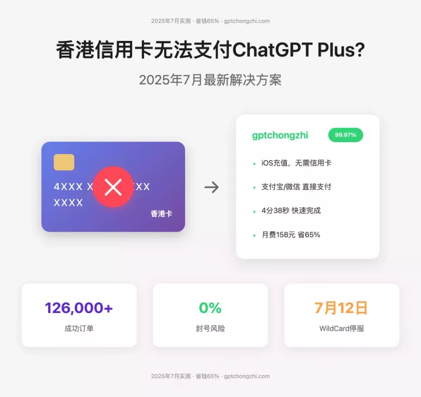 香港信用卡支付ChatGPT Plus失败？2025年8月最新解决方案